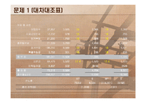 외환론 사례연구(American Can Company)-7