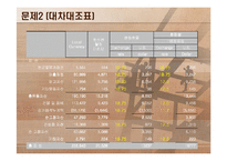 외환론 사례연구(American Can Company)-8