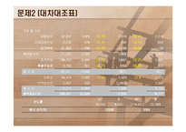 외환론 사례연구(American Can Company)-9