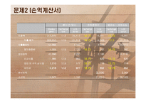 외환론 사례연구(American Can Company)-10