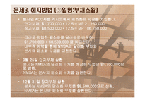 외환론 사례연구(American Can Company)-16