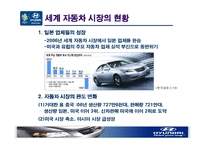 [마케팅사례] 현대자동차의 미국 시장 마케팅 전략(도요타 벤치마킹)-3