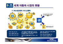 [마케팅사례] 현대자동차의 미국 시장 마케팅 전략(도요타 벤치마킹)-4
