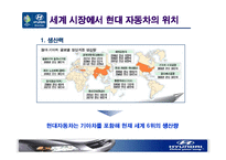 [마케팅사례] 현대자동차의 미국 시장 마케팅 전략(도요타 벤치마킹)-6