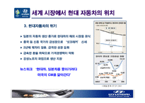 [마케팅사례] 현대자동차의 미국 시장 마케팅 전략(도요타 벤치마킹)-8