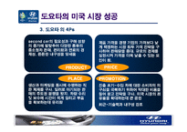 [마케팅사례] 현대자동차의 미국 시장 마케팅 전략(도요타 벤치마킹)-13