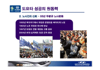 [마케팅사례] 현대자동차의 미국 시장 마케팅 전략(도요타 벤치마킹)-15