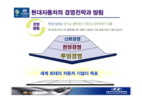 [마케팅사례] 현대자동차의 미국 시장 마케팅 전략(도요타 벤치마킹)-17