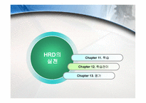 [인간자원개발론] HRD의 실천-1