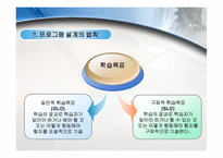 [인간자원개발론] HRD의 실천-11