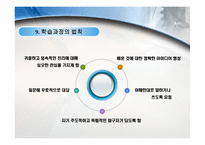 [인간자원개발론] HRD의 실천-13