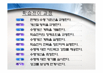 [인간자원개발론] HRD의 실천-20