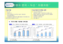 [마케팅] 소주 CYOU 씨유 매출확대를 위한 마케팅전략-15