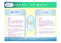 [마케팅] 소주 CYOU 씨유 매출확대를 위한 마케팅전략-16