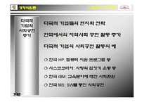 [기업의 사회적책임] 도요타자동차 사회공헌 사례조사-8