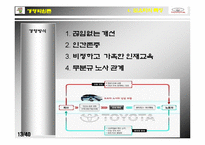 [기업의 사회적책임] 도요타자동차 사회공헌 사례조사-14