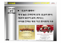 [기업의 사회적책임] 도요타자동차 사회공헌 사례조사-19