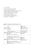 [경영정보시스템] ERP 시스템-11