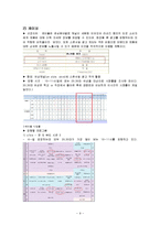 [광고매체] 라네즈 옴므 광고매체기획-11