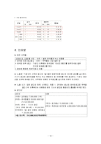 [광고매체] 라네즈 옴므 광고매체기획-14