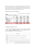 [파생상품시장] 오렌지카운티 사건-7