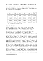 [재무관리] 대우사태의 원인 및 영향-5
