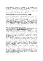 [조직행위론] 원더걸스를 통해 본 조직갈등과 해결-7