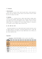P&G 위스퍼 마케팅 전략-18