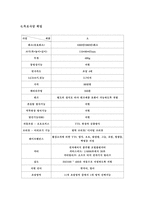 [생산시스템] DSLR카메라 여성 고객 요구사항 파악-7