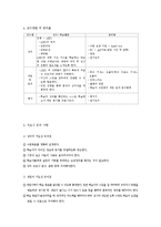 [수업지도안] 청소년 성교육 교수,학습 과정안-9