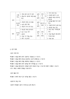 [수업지도안] 청소년 성교육 교수,학습 과정안-16