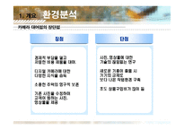 [사업계획서] 디카 대여사업-5