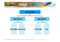 [사업계획서] 디카 대여사업-11