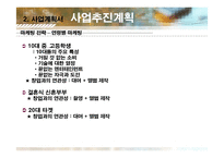 [사업계획서] 디카 대여사업-19
