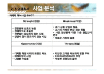 [사업계획서] 디카 대여사업-20