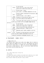 [사업계획서] 옥상문화공원(문화와 공연을 즐길 수 있는 장소)-4