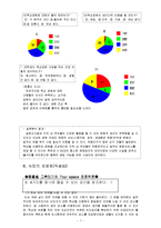[사업계획서] 옥상문화공원(문화와 공연을 즐길 수 있는 장소)-7
