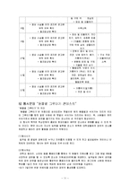 [사업계획서] 옥상문화공원(문화와 공연을 즐길 수 있는 장소)-11