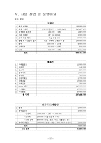 [사업계획서] 옥상문화공원(문화와 공연을 즐길 수 있는 장소)-17