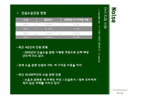 [환경정책] 건설소음-7