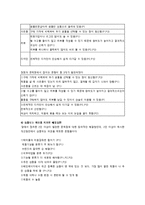 [인간공학심리] 화장품 인터넷 쇼핑몰을 사용하는 20대 고객층의 사용성 연구 -샘플샵 사용성 평가-16