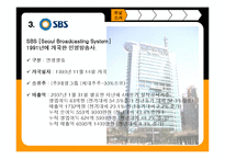 [방송편성기획론] 지상파 TV 편성전략 분석-6