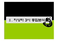 [방송편성기획론] 지상파 TV 편성전략 분석-7