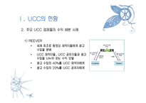 [정보과학개론] UCC 수익모델-4