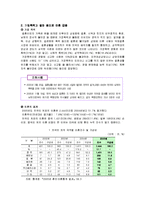 [가족복지] 국제결혼가족 사회통합 지원정책-9