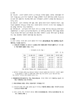 [사회복지정책론] 결혼 이주민 현황과 발생배경-3
