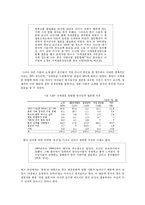 [사회복지정책론] 결혼 이주민 현황과 발생배경-11