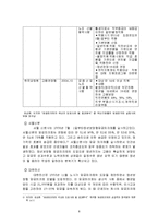 고령화 사회에 대한 대책 -임금피크제를 중심으로-8