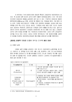 고령화 사회에 대한 대책 -임금피크제를 중심으로-11