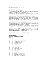[뉴미디어] 위성 DMB 문제점 및 나갈방향-5